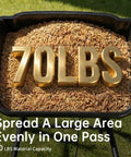 All Season 70-Pound Fertilizer Spreader showing 70-pound capacity with seeds in hopper, focus on even spread capability.