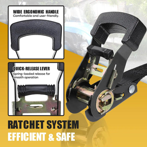 Close-up of Heavy Duty Endless Ratchet Straps No Hook Setup One Inch By Eight Feet 1860 Pound Break Strength Black handle and lever.