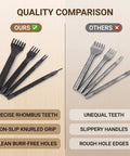 4mm Leather Lacing Stitching Chisels Kit 4 Pcs DIY Leather Hole Punch Tools Set with quality comparison chart showing advantages