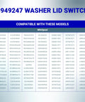 Upgraded Washer Lid Switch Replacement For Kenmore Whirlpool Direct Fit And No Brainer Install Replaces 3949247V 3949239 3949247VP PS11722098 AP5983746 PS350434 3949237 Durable Reliable Quiet Performance compatibility chart for Whirlpool models