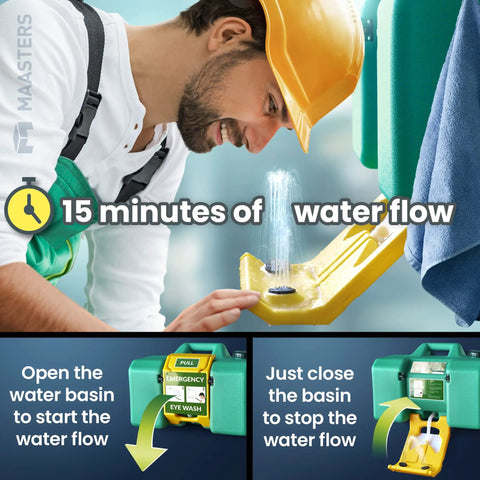 Man using 8 Gallon Portable Eye Wash Station With Wall Mount OSHA Compliant Emergency Eyewash System With Mirror And Dual Spray Nozzles For Quick Rinse, showcasing 15 minutes of water flow and instructions to operate.