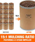 Beast 3-In-1 Gas Leaf Blower Mulcher And Vacuum showing 15:1 mulching ratio with untreated leaves transformed into compact mulch