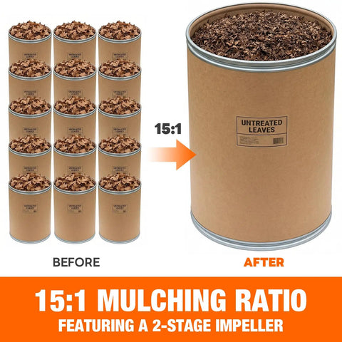 Beast 3-In-1 Gas Leaf Blower Mulcher And Vacuum showing 15:1 mulching ratio with untreated leaves transformed into compact mulch