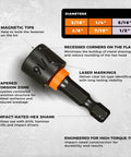Close-up of a bit from the 68 Piece Impact Screwdriver Bit Set Beast Pro Grade Black Oxide Coated Bits with diagram highlights.