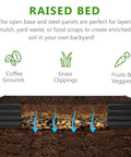 Diagram showing a weatherproof Two Pack Galvanized Raised Garden Bed Kit 9x3x1ft with layers of soil, coffee grounds, grass clippings, and fruits/veggies.