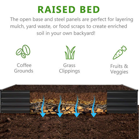 Diagram showing a weatherproof Two Pack Galvanized Raised Garden Bed Kit 9x3x1ft with layers of soil, coffee grounds, grass clippings, and fruits/veggies.
