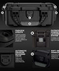 Freakishly Durable IP67 Waterproof Hard Shell Case Built For Tough Travel Days detailed view showing padlock eyelets and latching system.