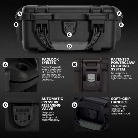 Freakishly Durable IP67 Waterproof Hard Shell Case Built For Tough Travel Days detailed view showing padlock eyelets and latching system.