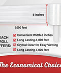 2 Pack Heavy Duty Mini Hand Stretch Wrap 5 Inch 1000 Ft Roll 80 Gauge Thick Clear Plastic Film For Moving Supplies, Furniture, Pallets