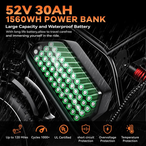 Close-up of the 52V 30Ah battery on the Dual Motor 5000W Peak Electric Bike for Adults With 20x4 Fat Tires.