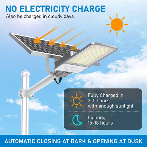 400W Solar LED Parking Lot Light 6500K Waterproof Dusk To Dawn Outdoor Flood Security Lighting Mega Bright 30000 Lumens mounted on pole, solar panel angles causing sunlight focus for charging