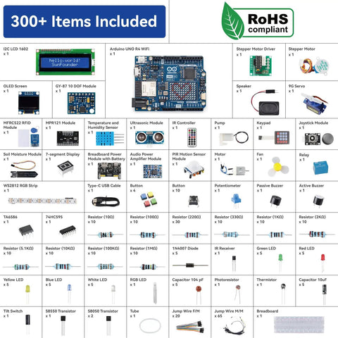 All In One Arduino Starter Kit With Uno R4 WiFi Bluetooth IoT ESP32 LCD1602 OLED 300 Plus Components 60 Plus Free Video Lessons 50 Projects RoHS Compliant Online Tutorials And Video Courses For Beginners And Engineers components overview layout