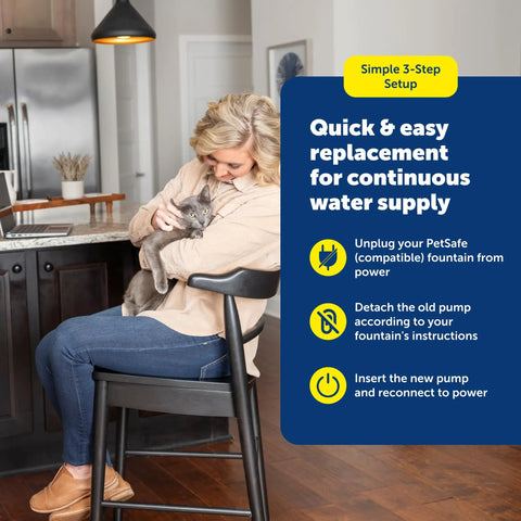 Woman sitting with cat, text showing quick 3-step setup for Viva Pet Fountain Replacement Pump Ultra Quiet Hydration Booster Backup Pump