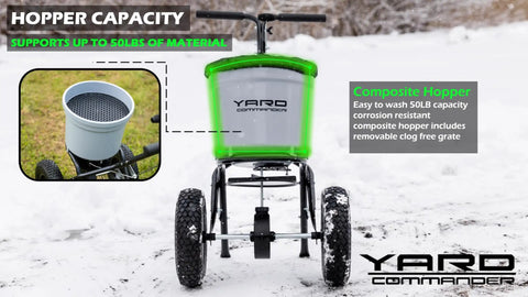 Beast 50 Lb Walk Behind Spreader For Lawn Care, 10 To 12 Foot Coverage, showing composite hopper and clog-free grate