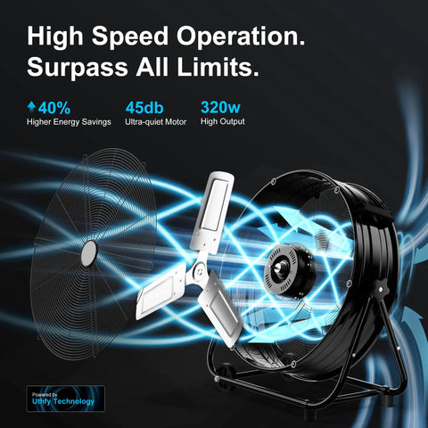 Beastly 24 Inch High Velocity Drum Fan With 8800 CFM Heavy Duty Industrial Airflow, showing fan speed and energy efficiency info.