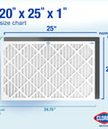 MERV 13 Pleated HVAC Air Filter 20X25X1 Pack Of 4 For Allergies Pet Dander Smoke And More Breathe Easy With Size Chart