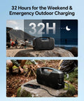Rugged Outdoor Bluetooth Speaker IPX7 Waterproof, 90W Peak Power, placed on rock, showing 32 Hour Playtime in outdoor setting.