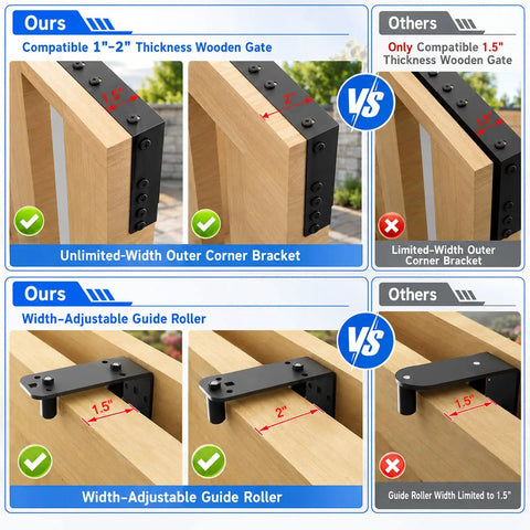 Heavy Duty Sliding Gate Kit With Anti Sag Roll Wheels For Deck And Driveway Gates Universal Fit For 1 To 2 Inch Wood Fences Smooth Quiet Operation Gate Hardware For Easy Setup And Reliable Gate Movement No Fuss. Comparison of 1-2 inch wood gate bracket and roller fit