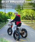 Electric Tricycle For Adults With Beast 1350W Motor, 48V 15.6Ah Battery, 20x4 Fat Tire Folding Trike, 3 Wheel Ebike, Up To 20 MPH, Differential Drive, Rugged Brown And Black Finish on park path