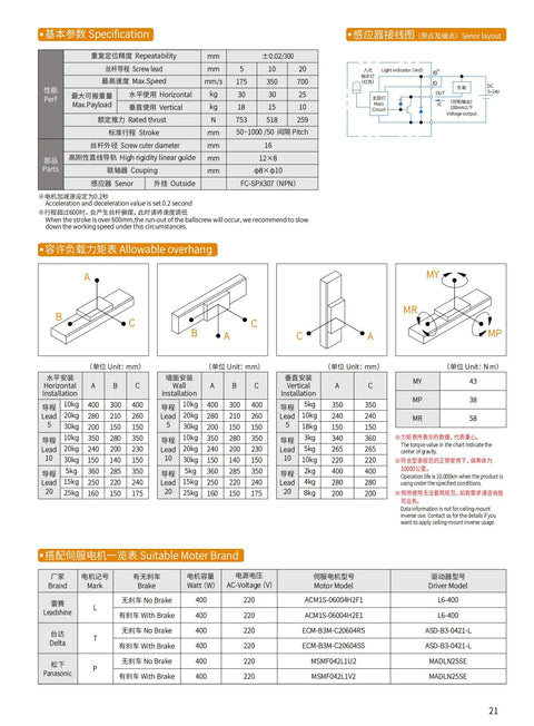 80mm Screw Slide Table With Dual Rails For CNC Motion, spec sheet showing stroke, load, sensor wiring, overhang and motor match charts