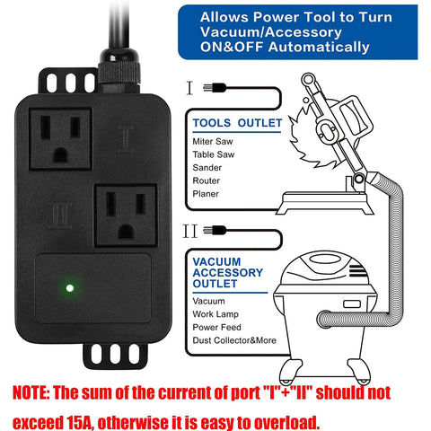 No-Fuss Auto Vacuum Switch For Power Tools With Current Sensing Tech, Two-Port Dust Control Autoswitch diagram and outlets