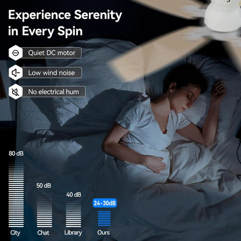 Woman sleeping under 42 Inch Ceiling Fan With Light And Remote And App Control, Low Profile Flush Mount, Quiet 6 Speed Motor, White