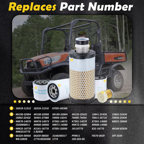 All In One Filter Kit For RTV X Series Utility Vehicles Replacement For Oil Fuel Air Hydraulic And Hydrostatic Filters
