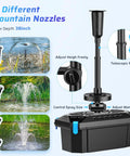 660GPH Pond Filter With RGB Auto Cycle LED Lights And Built In 40W Pump All In One Durable 3 Stage Filtration with fountain nozzles