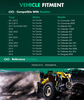 Vehicle fitment chart for Straight Swap Rear Differential Assembly Built Tough For Can Am Commander 1000 Defender Hd5 And Outlander Models.