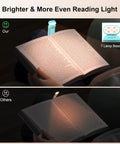 Blue clip-on reading light for books, rechargeable with 7 LED beads, clipped to an open book.