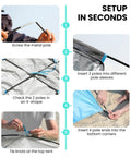 Setup guide for Beach Tent Sun Shelter For Three With Two Ventilated Doors UPF50+ Easy Setup Canopy Lightweight Portable Family Beach Tent