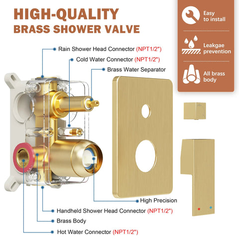 HoliSpa gold shower system: exploded view of brass valve body, brushed gold wall plate, 10-inch rain head, handheld spray.