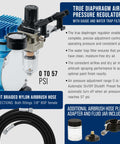 Cool Runner II Airbrush Kit With Dual Fan Compressor For Pro Level Finishes Includes Three Airbrushes Cleaning Brush Set Holder