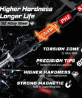 98 Piece Impact Screwdriver Bit Set With Magnetic S2 Steel Bits showing torsion, precision, hardness, and magnetic features.