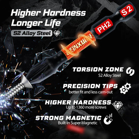 98 Piece Impact Screwdriver Bit Set With Magnetic S2 Steel Bits showing torsion, precision, hardness, and magnetic features.