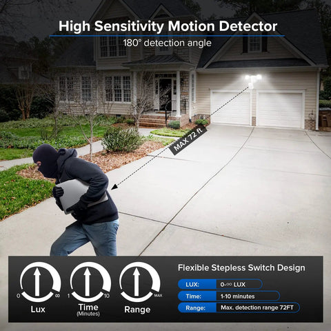 Motion Sensor Outdoor LED Flood Light 25W 320 Degree Wide Angle 3000LM 5000K Cool White Dusk Till Dawn Security Light 4 Modes Wired Not Solar For Garage Yard And Patio illuminating a driveway.