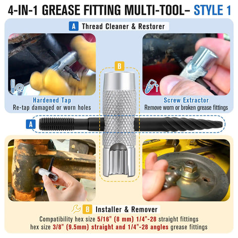 Complete Grease Fitting Replacement Kit With Zerk Tools And SAE And Metric Fittings showing 4-in-1 multi-tool in use on machinery.