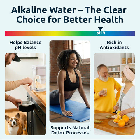 High PH Alkaline Water Filter Pitcher With 15 Cup Capacity, BPA Free Plastic, Multi Stage Filtration, lifestyle benefits image