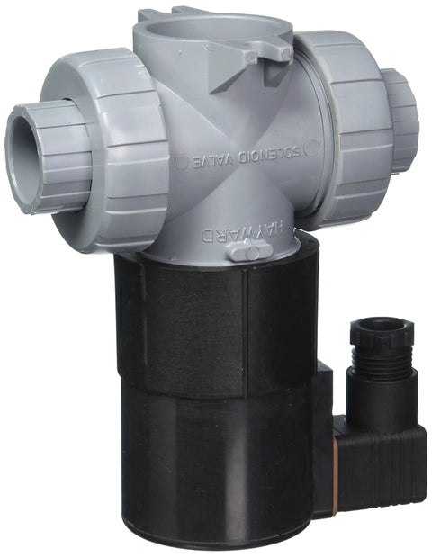 True Union Solenoid Valve With Three Quarter Inch Cpvc Heavy Wall Plastic Constructed Body And Epdm Seals For Rock Solid Continuous Duty Operation Plus No Sweat Socket And Threaded Hookup, side view