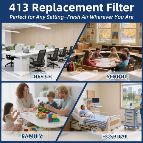 Collage image showing air filter use in office, school, family room, and hospital room settings with 413 Replacement Filter.