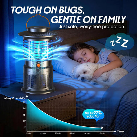 Outdoor 2-In-1 Mosquito Zapper With Zap And Trap, 8000mAh Cordless Rechargeable Fly Zapper in bedroom with child and dog sleeping