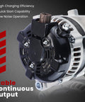 Beefed Up 12V 130Amp Alternator For Toyota Tacoma 2005 To 2015 And 4Runner 2003 To 2009 4.0L V6 With 7 Grooves CW Pulley