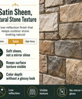Top-Shelf Satin Stone Sealer and Color Enhancer Amps Up Tones on Porous Pavers and Rock with a Natural Low-Gloss Sheen for a Rich Glow Up while Shielding Surfaces from Weather Damage in One Gallon Bulk, showing a satin sheen on natural stone texture.