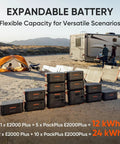Go-To High Capacity Portable Power Station With 2042Wh LiFePO4 Battery, 3000W AC Output, Solar Generator setup with camper and tent