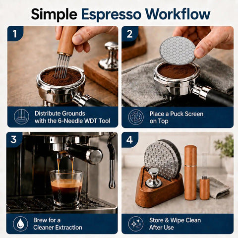 Step-by-step process using Three Pack 53 Point 3 Millimeter Espresso Puck Screen Kit for 54 Millimeter Portafilters Fits Barista Express Pro