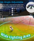 Diagram showing Solar Outdoor Lights With Motion Sensor for Yard and Garage Boss Level Bright floodlight coverage on lawn.