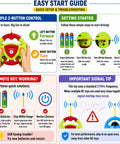 Instruction guide for Cartoon Style My First Remote Control Car For Toddlers 18 Months Plus With Simple Two Button Remote And Steering Wheel