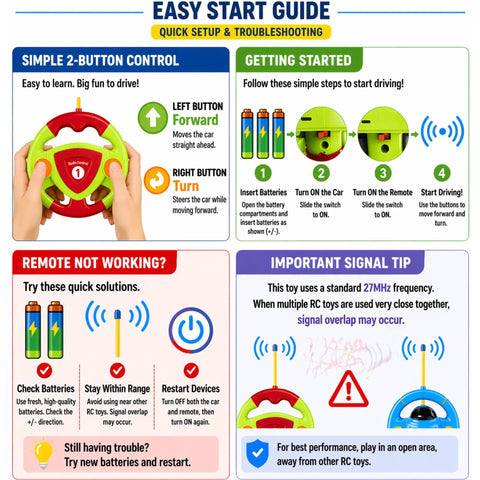 Instruction guide for Cartoon Style My First Remote Control Car For Toddlers 18 Months Plus With Simple Two Button Remote And Steering Wheel