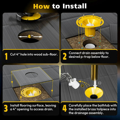 How to install Built Tough Freestanding Bathtub Drain Kit with 4" cutout for drainage assembly access steps.
