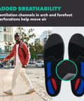 Total Support Max Shoe Insoles showing ventilation channels, for high arches and overpronation relief, fits women nine to ten point five and men eight to nine point five, FSA HSA eligible.